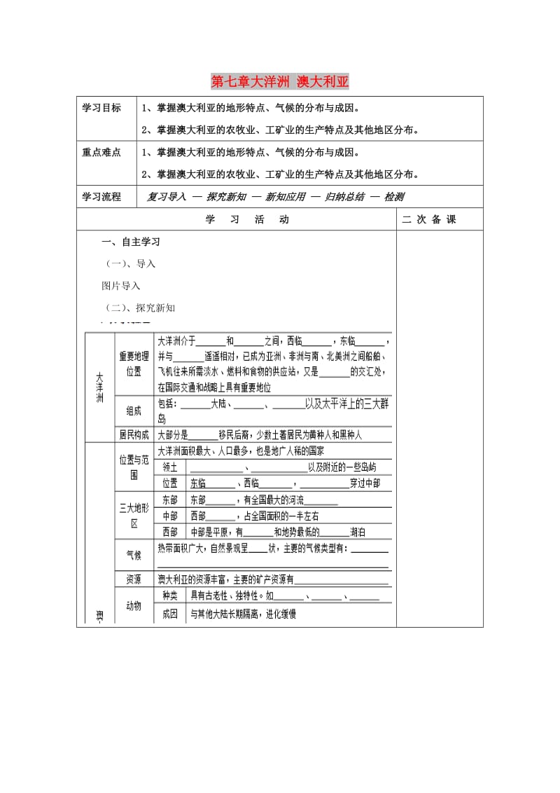 吉林省伊通满族自治县高中地理 世界地理 第七章 大洋洲 澳大利亚学案 新人教版必修2.doc_第1页