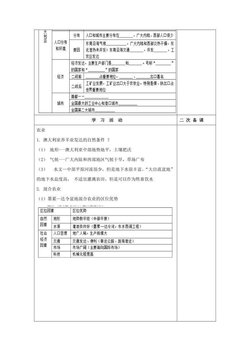 吉林省伊通满族自治县高中地理 世界地理 第七章 大洋洲 澳大利亚学案 新人教版必修2.doc_第2页