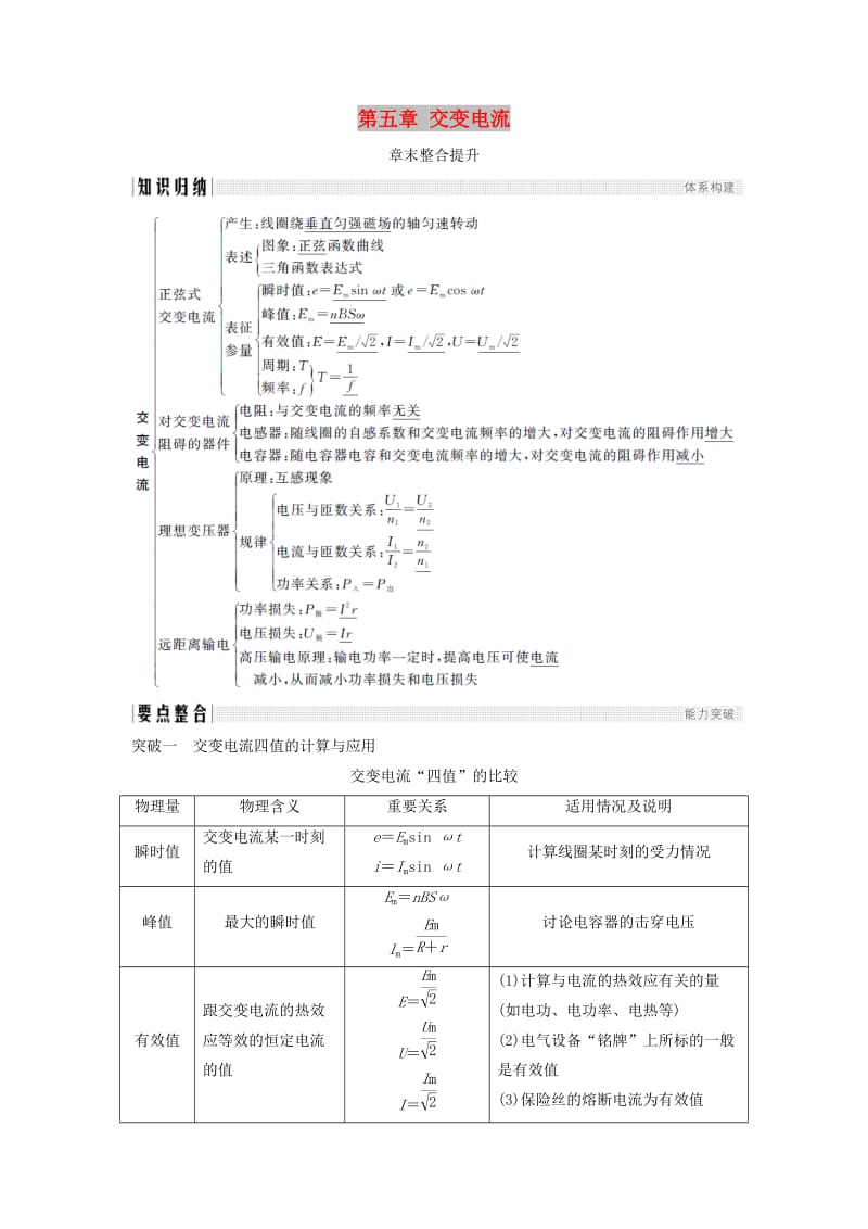 浙江省2018-2019版高中物理 第五章 交变电流章末整合提升学案 新人教版选修3-2.doc_第1页