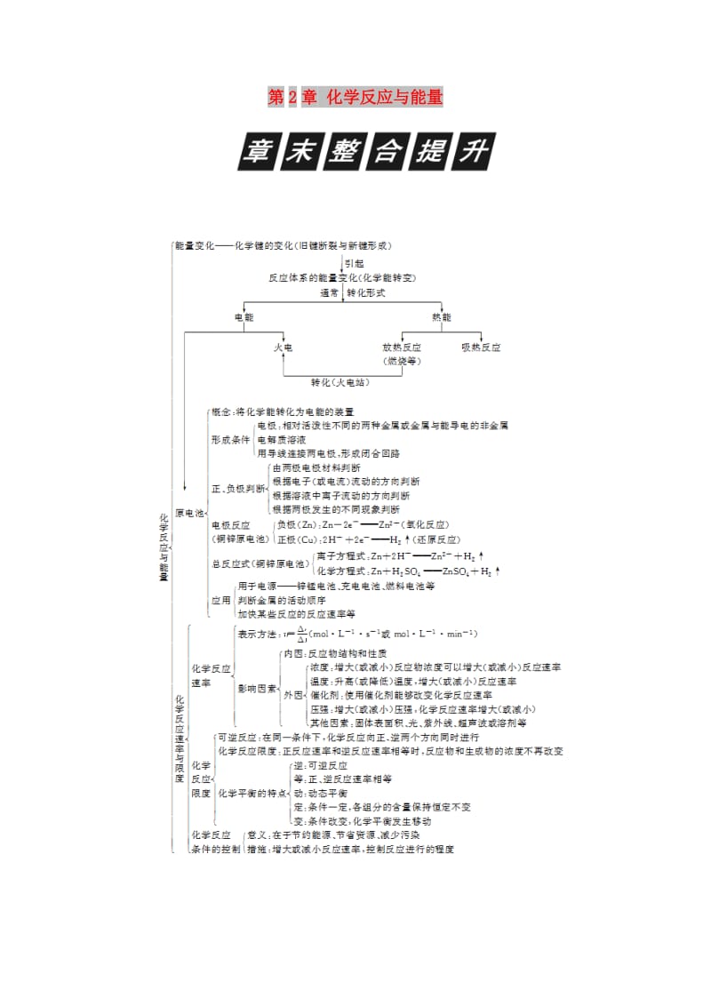 2018-2019学年高中化学第2章化学反应与能量章末整合提升学案新人教版必修2 .docx_第1页
