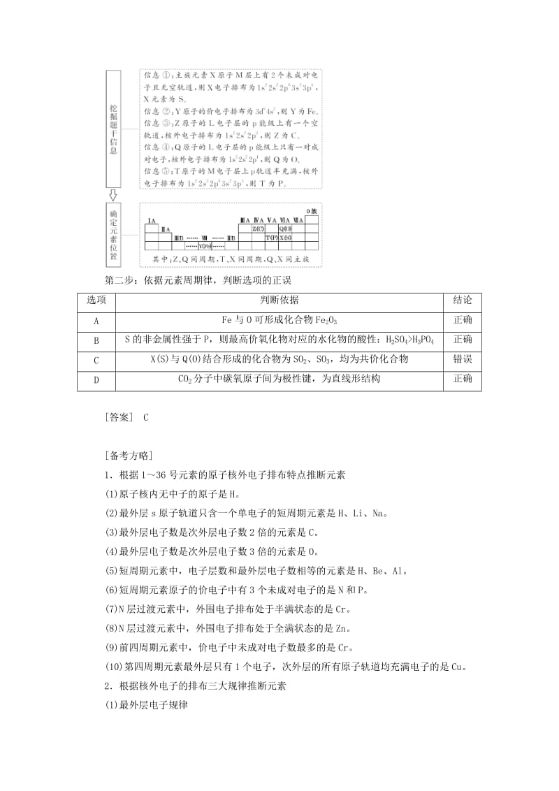 新课改瘦专版2020高考化学一轮复习8.5应用层面“位构性”关系的综合推断学案含解析.doc_第2页