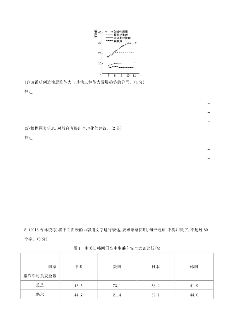 2019届高考语文二轮复习 专题十二 图文转换训练（含解析）.docx_第3页