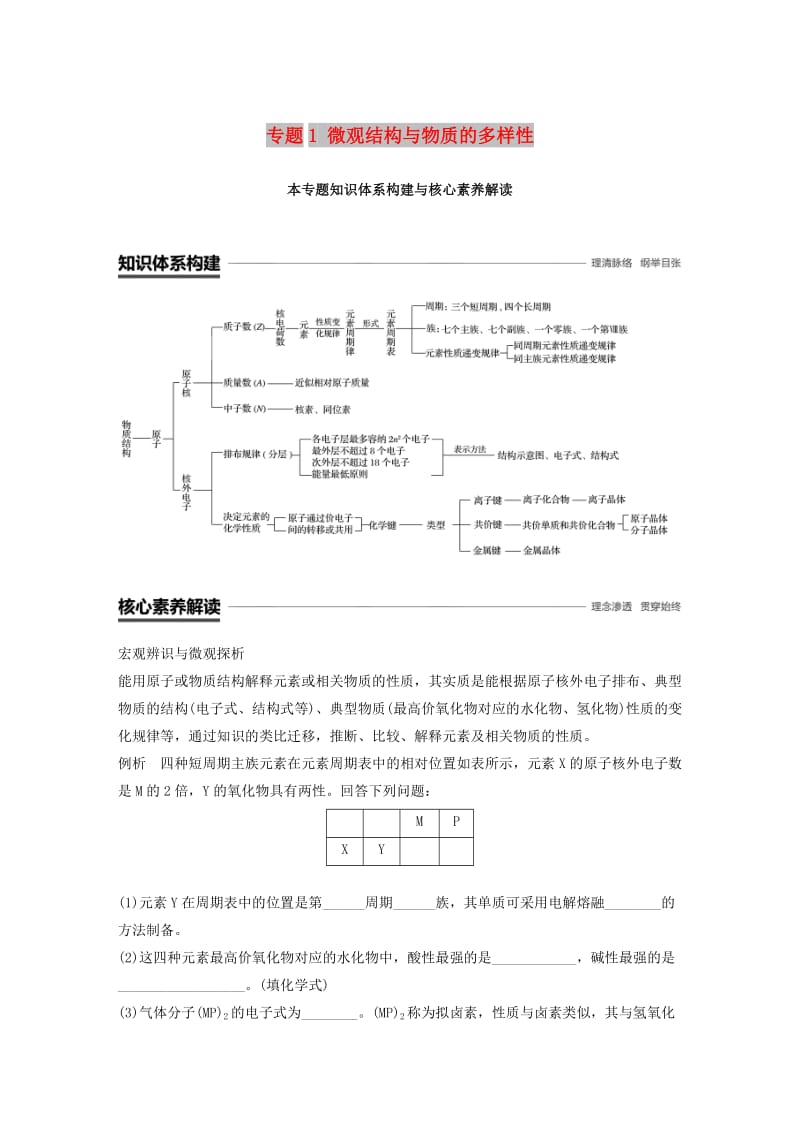 渝冀闽2018-2019版高中化学专题1微观结构与物质的多样性本专题知识体系构建与核心素养解读学案苏教版必修2 .doc_第1页