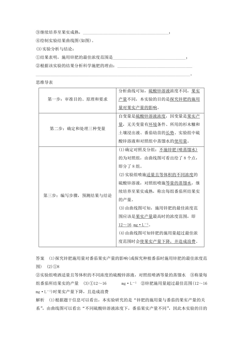 江苏专用2019高考生物二轮复习第二篇保分2重温解题模型题型6实验探究类学案.doc_第2页