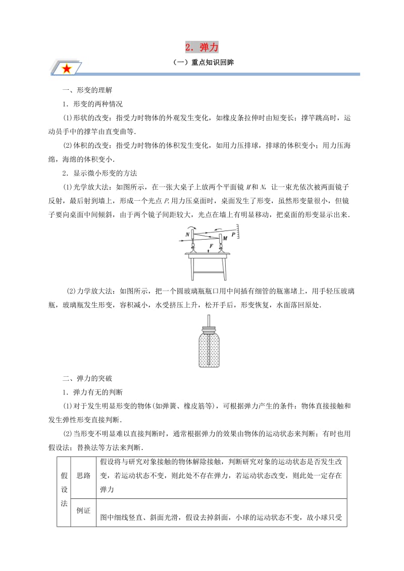 高中物理 第三章 相互作用 专题3.2 弹力重点回眸学案 新人教版必修1.doc_第1页