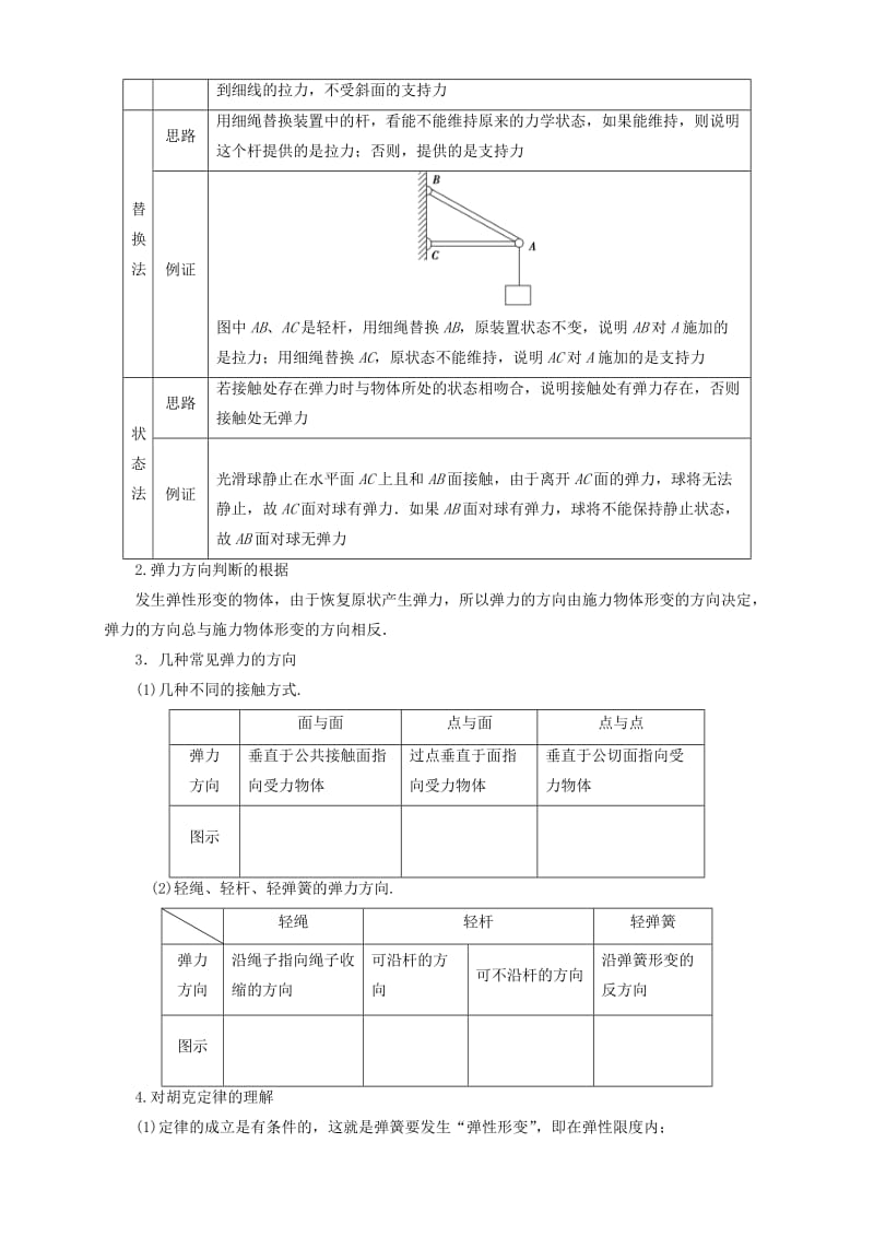 高中物理 第三章 相互作用 专题3.2 弹力重点回眸学案 新人教版必修1.doc_第2页