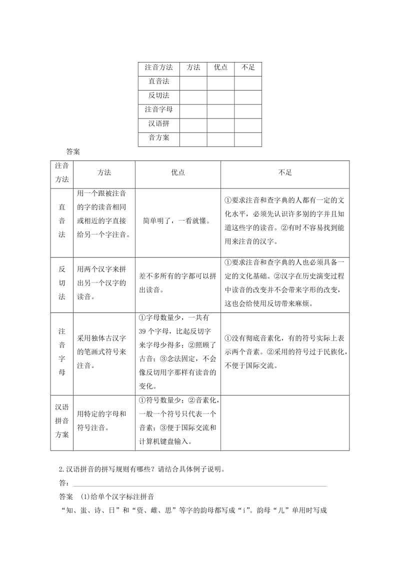 2018-2019学年高中语文 第二课 第一节 字音档案--汉字的注音方法学案 新人教版选修《语言文字应用》.docx_第2页