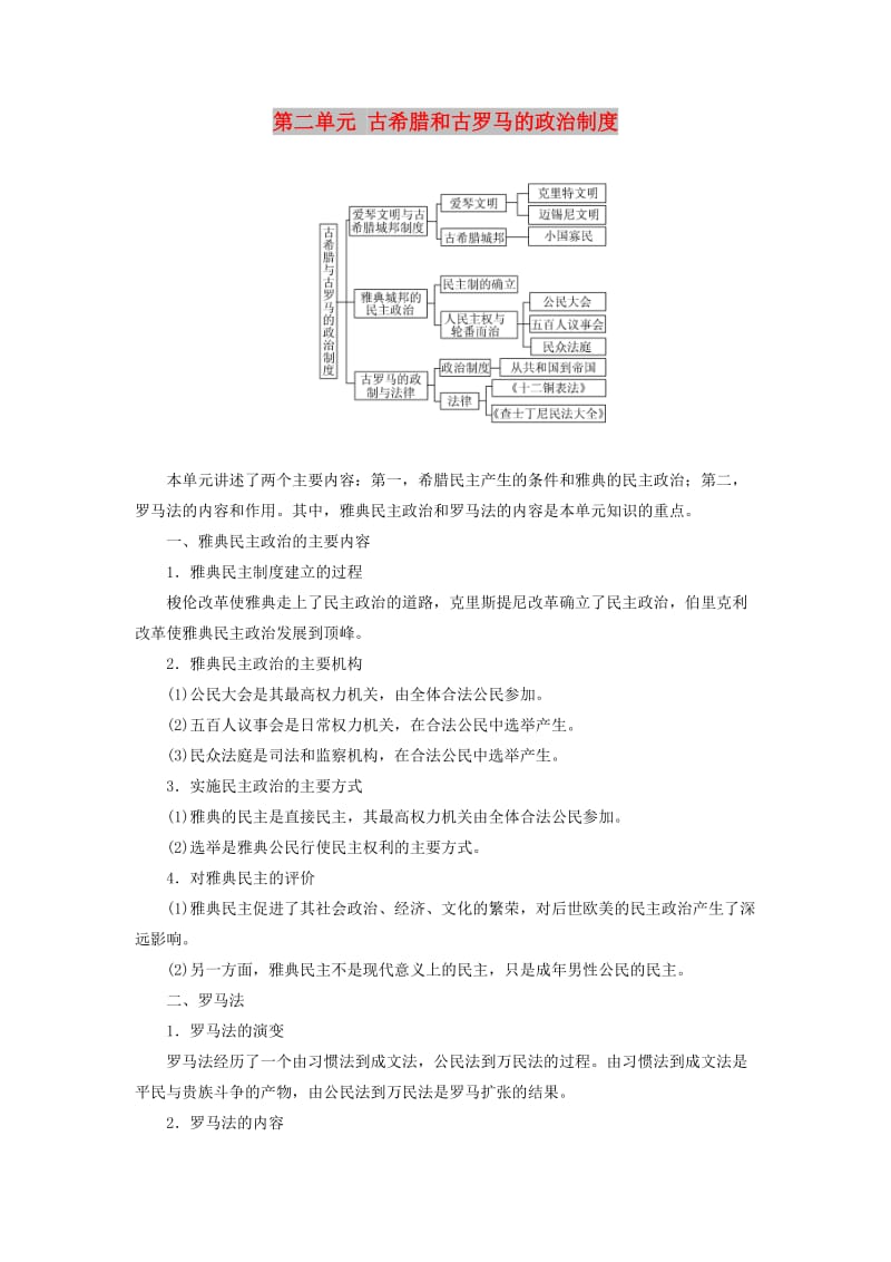 2019高中历史 第二单元 古希腊和古罗马的政治制度单元小结与测评讲义（含解析）岳麓版必修1.doc_第1页