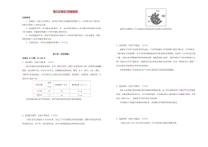 2019年高考地理一輪復(fù)習(xí) 第二十單元 環(huán)境保護(hù)單元A卷.doc