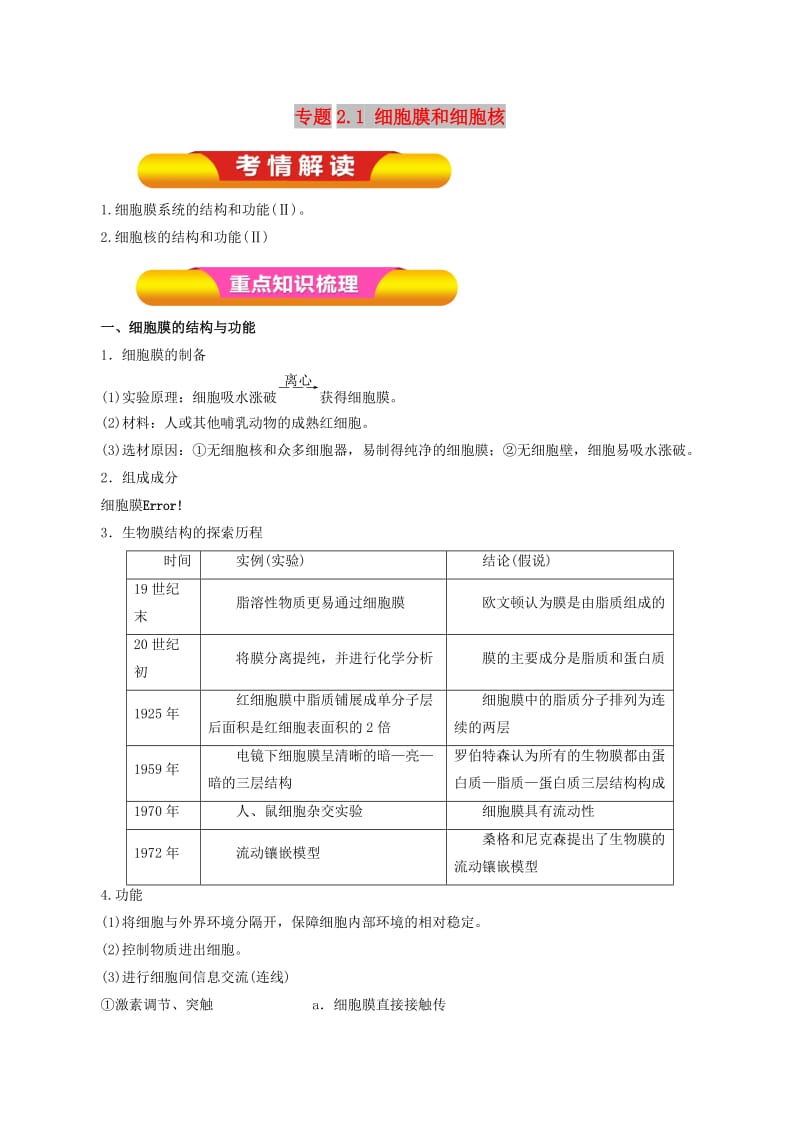 2019年高考生物一轮复习 专题2.1 细胞膜和细胞核教学案.doc_第1页