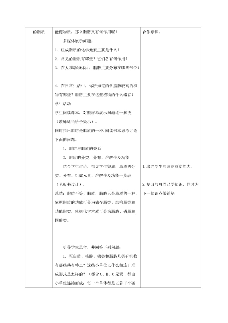 内蒙古开鲁县高中生物 第二章 组成细胞的分子 2.4《细胞中的糖类和脂质》教案 新人教版必修1.doc_第3页