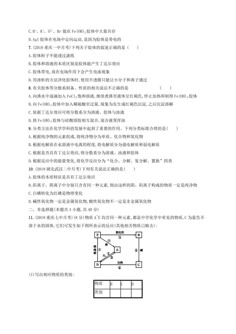 2020版高考化学大一轮复习 课时规范练3 物质的分类 新人教版.doc_第2页