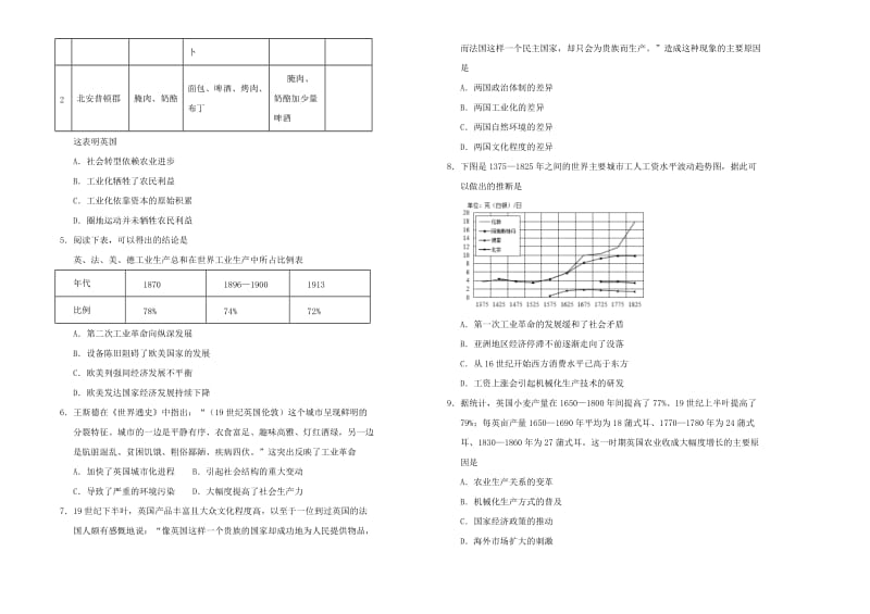 2019高中历史 第二单元 资本主义世界市场的形成和发展单元测试（一）新人教版必修2.doc_第2页