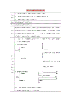 遼寧省撫順市高中化學(xué) 第三章 水溶液中的離子平衡 3.4 難溶鹽電解質(zhì)的溶解平衡2導(dǎo)學(xué)案新人教版選修4.doc