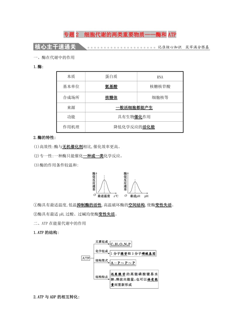 2019版高考生物二轮复习 专题二 细胞代谢的两类重要物质——酶和ATP自查学案.doc_第1页