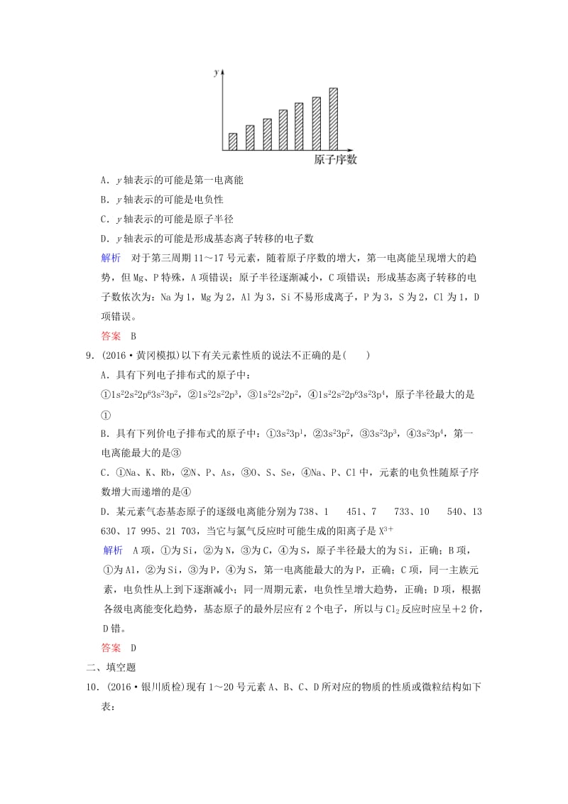 2019版高考化学一轮复习 第十一章 物质结构与性质 第1课时 原子结构与性质练习.doc_第3页