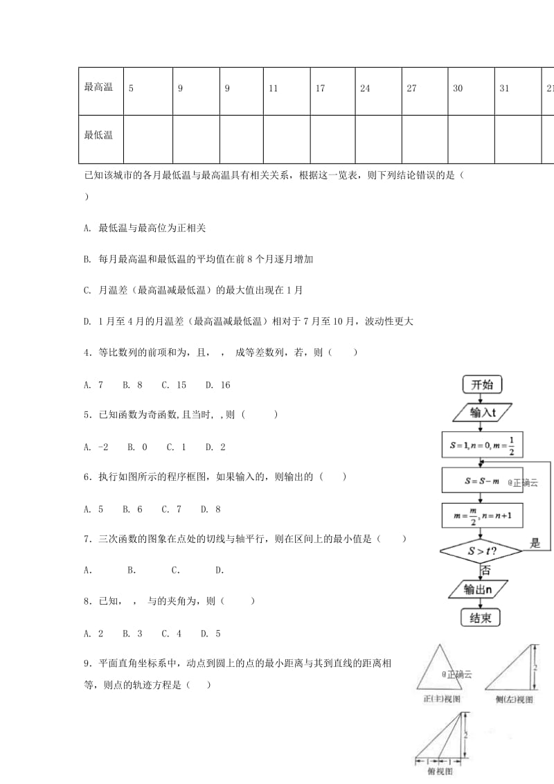 湖南省八校2019届高三数学毕业班调研联考暑假返校考试试题文.doc_第2页