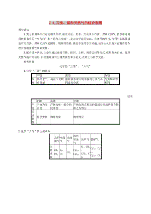 2019高中化學(xué) 第二單元 化學(xué)與資源開(kāi)發(fā)利用 2.3 石油、煤和天然氣的綜合利用備課素材 新人教版選修2.docx