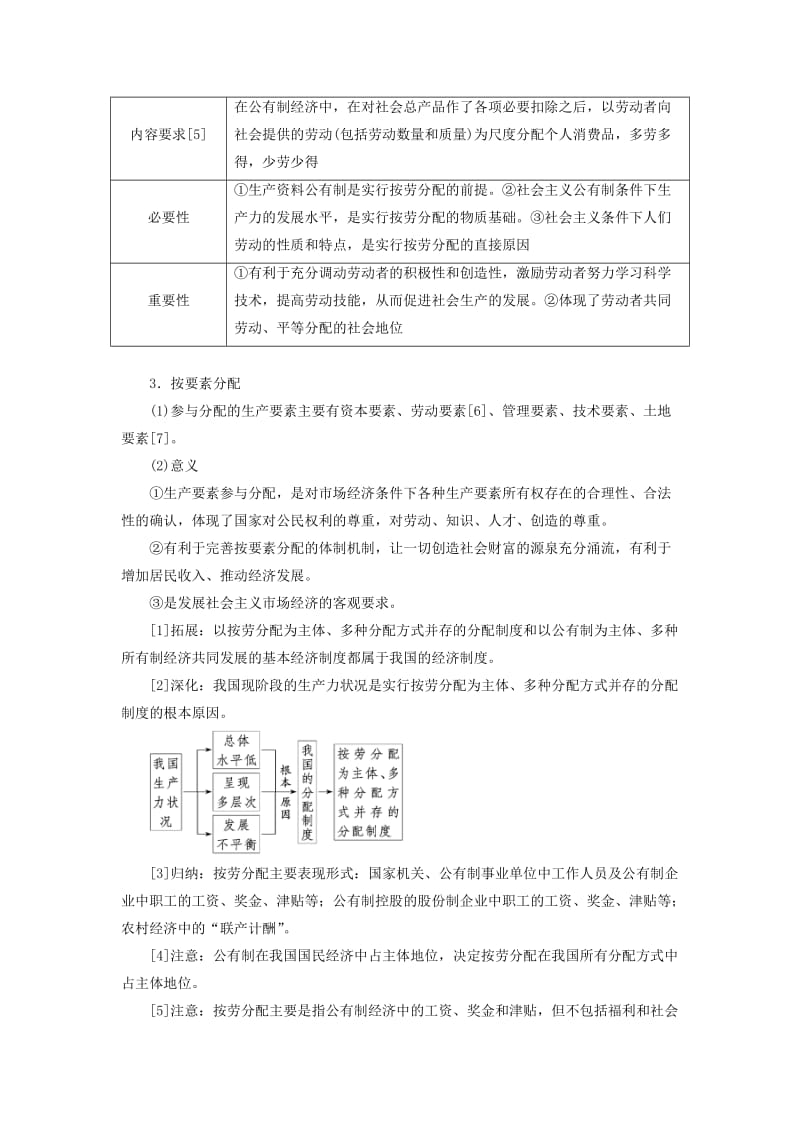 （新课改省份专用）2020高考政治一轮复习 第一模块 经济生活 第三单元 收入与分配 第七课 个人收入的分配讲义（含解析）.doc_第2页