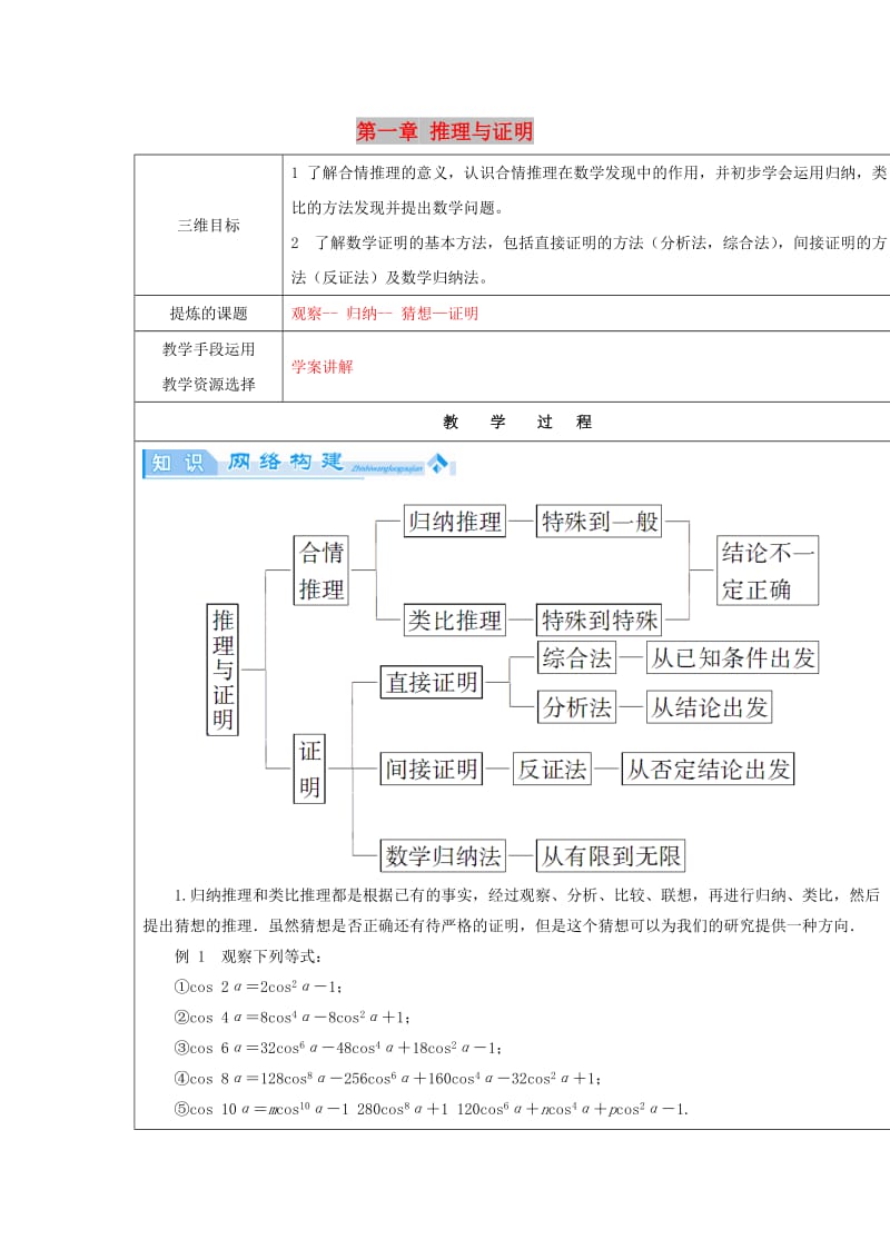 陕西省石泉县高中数学 第一章 推理与证明小结复习教案 北师大版选修2-2.doc_第1页