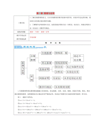 陜西省石泉縣高中數(shù)學(xué) 第一章 推理與證明小結(jié)復(fù)習(xí)教案 北師大版選修2-2.doc