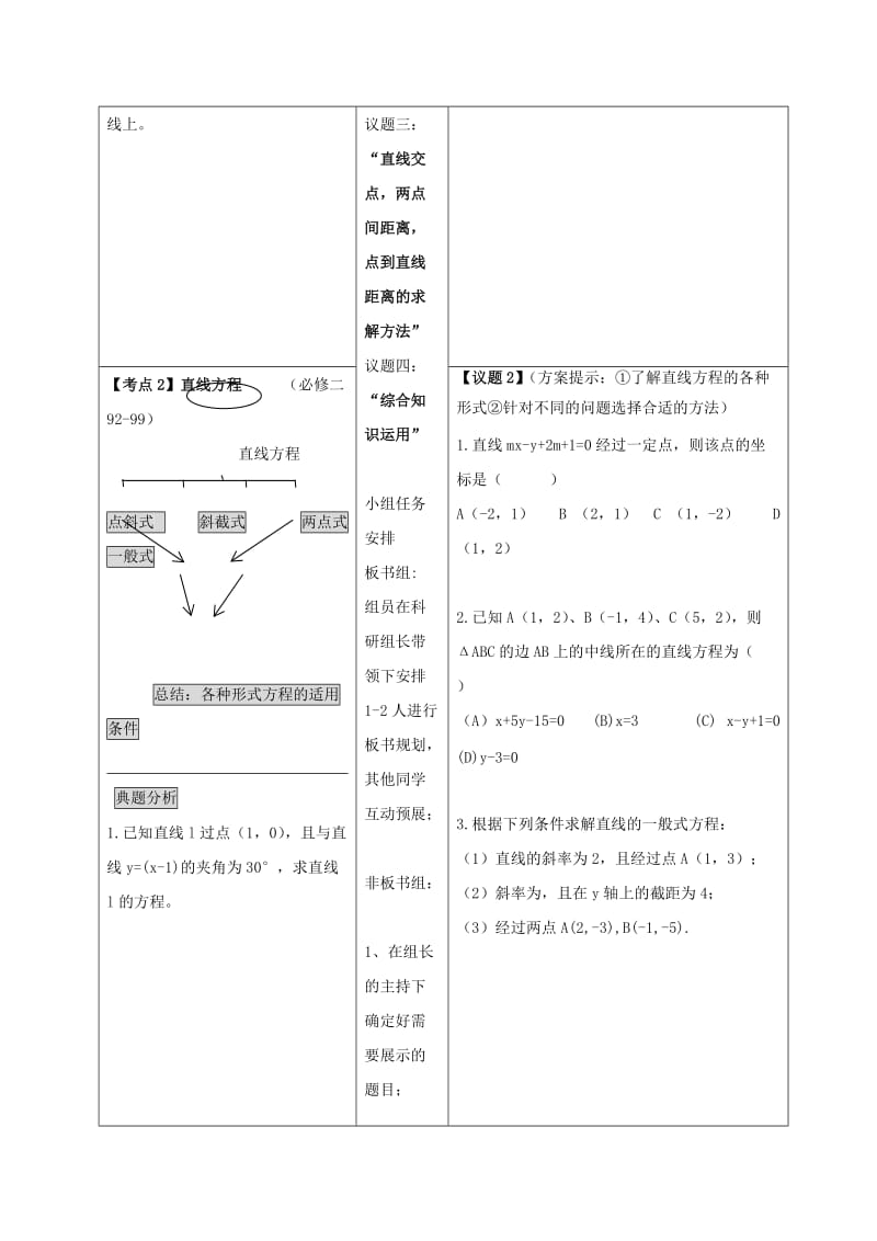 安徽省铜陵市高中数学 第三章《直线与方程》自练自检 直线与方程学案新人教A版必修2.doc_第2页