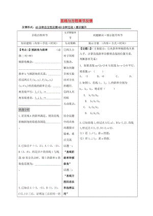 安徽省銅陵市高中數(shù)學(xué) 第三章《直線與方程》自練自檢 直線與方程學(xué)案新人教A版必修2.doc