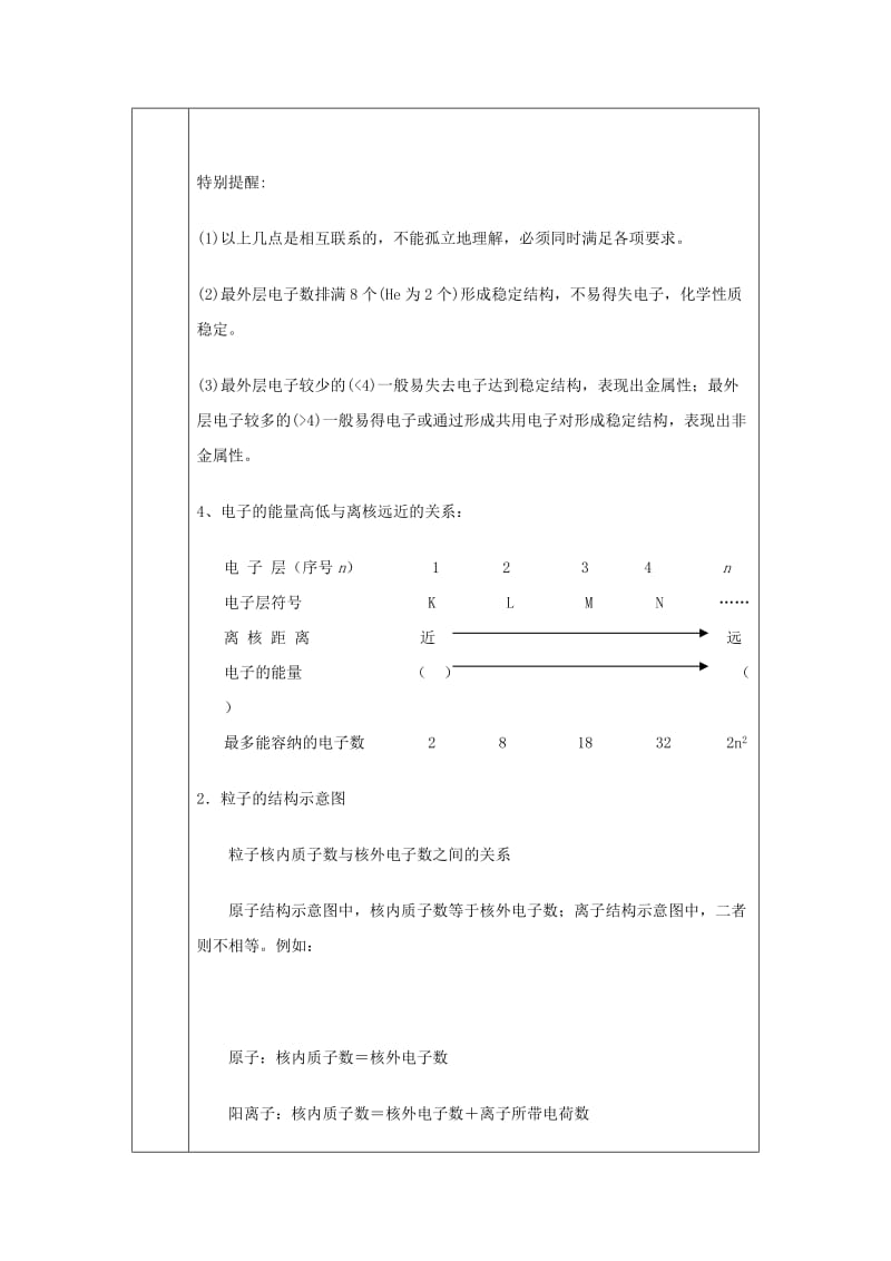 辽宁省抚顺市高中化学 第一章 物质结构元素周期律 1.2 元素周期导学案1新人教版必修2.doc_第2页