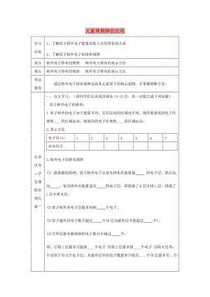 遼寧省撫順市高中化學 第一章 物質(zhì)結(jié)構(gòu)元素周期律 1.2 元素周期導學案1新人教版必修2.doc