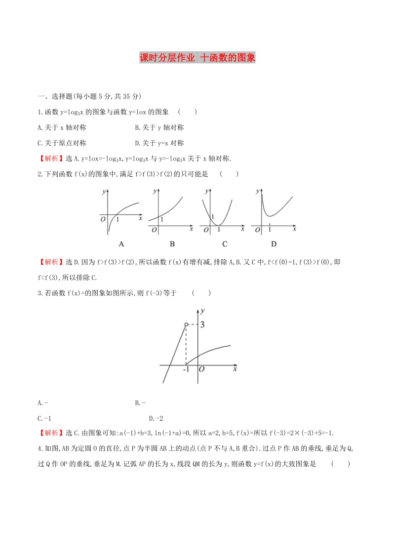 （全国通用版）2019版高考数学一轮复习 第二章 函数、导数及其应用 课时分层作业 十 2.7 函数的图象 文.doc_第1页