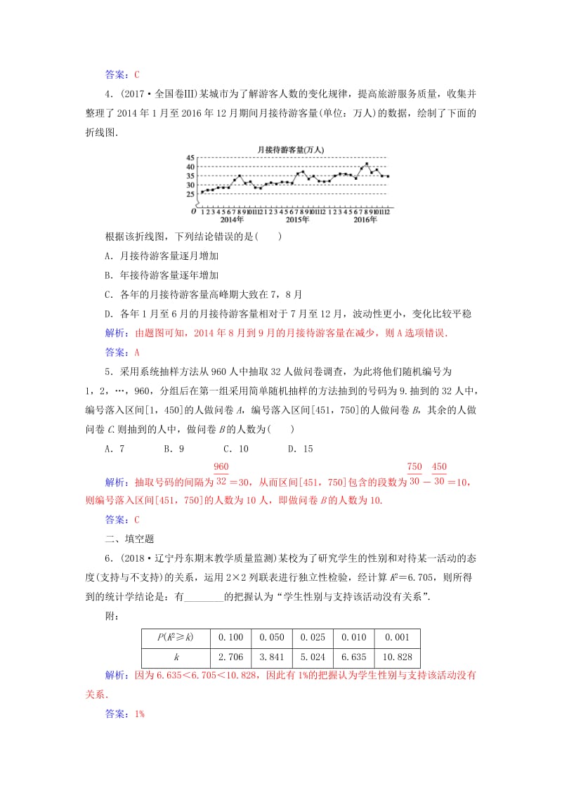 （广东专版）2019高考数学二轮复习 第二部分 专题六 概率与统计 专题强化练十五 统计与统计案例 文.doc_第2页