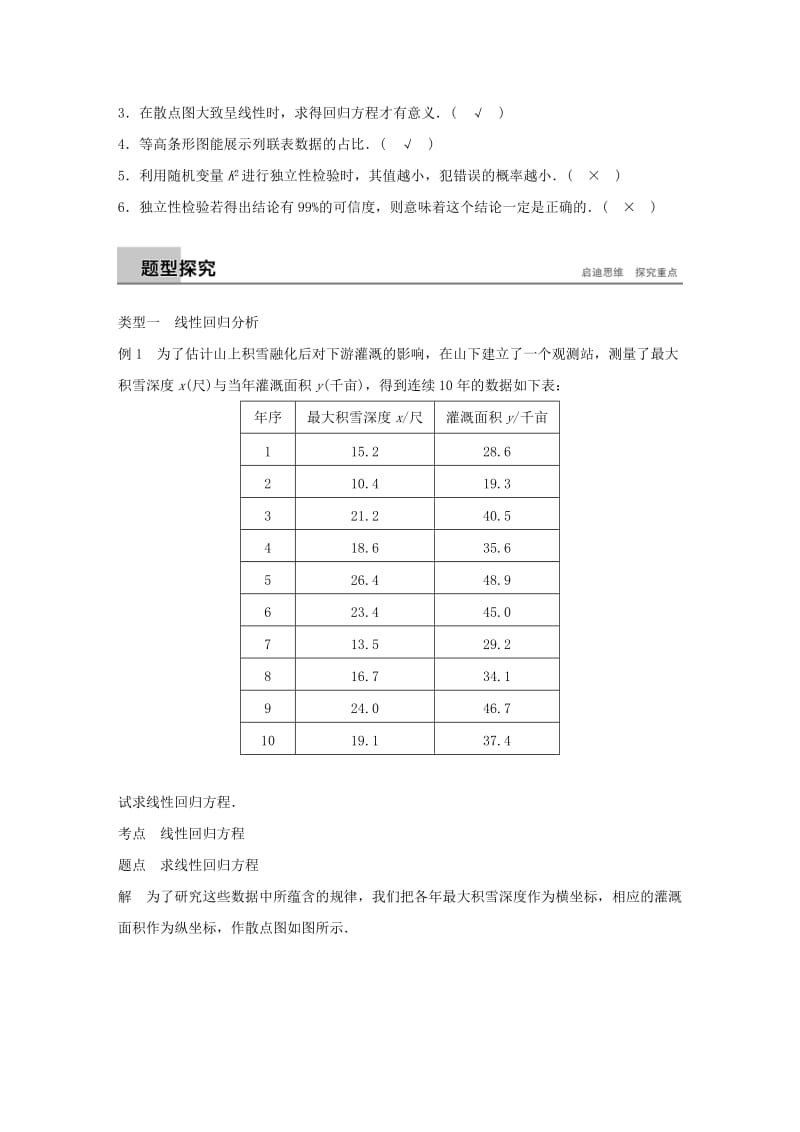 2018-2019学年高中数学 第一章 统计案例章末复习同步学案 新人教A版选修1 -2.docx_第2页