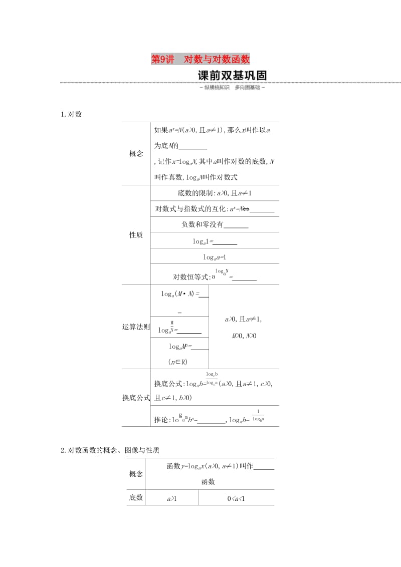 通用版2020版高考数学大一轮复习第9讲对数与对数函数学案理新人教A版.docx_第1页