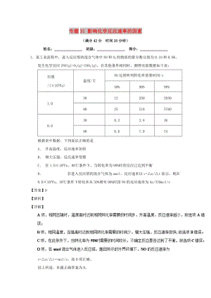 2019年高考化學(xué) 備考百強校小題精練系列 專題31 影響化學(xué)反應(yīng)速率的因素.doc