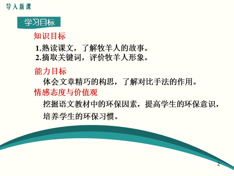 植树的牧羊人新讲练ppt课件_第2页