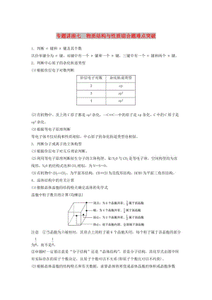 2019版高考化學(xué)一輪復(fù)習(xí) 第十二章 有機(jī)化學(xué)基礎(chǔ) 專題講座七 物質(zhì)結(jié)構(gòu)與性質(zhì)綜合題難點突破學(xué)案.doc