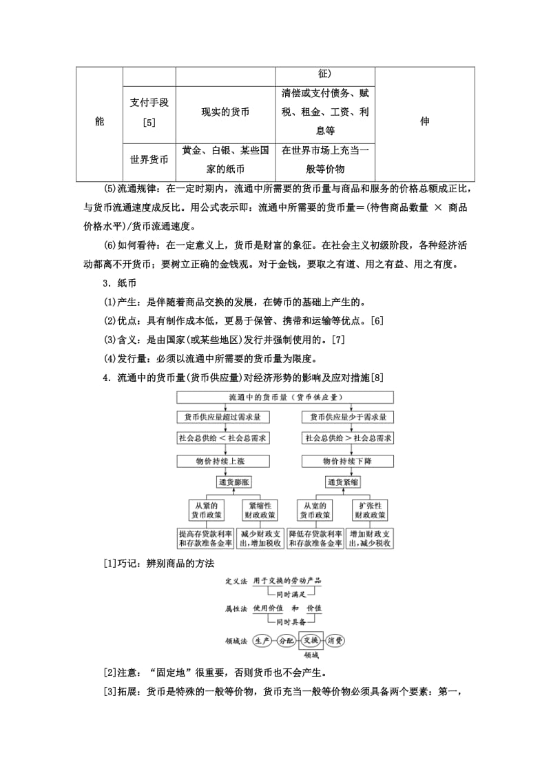 （新课改省份专用）2020高考政治一轮复习 第一模块 经济生活 第一单元 生活与消费 第一课 神奇的货币讲义（含解析）.doc_第2页