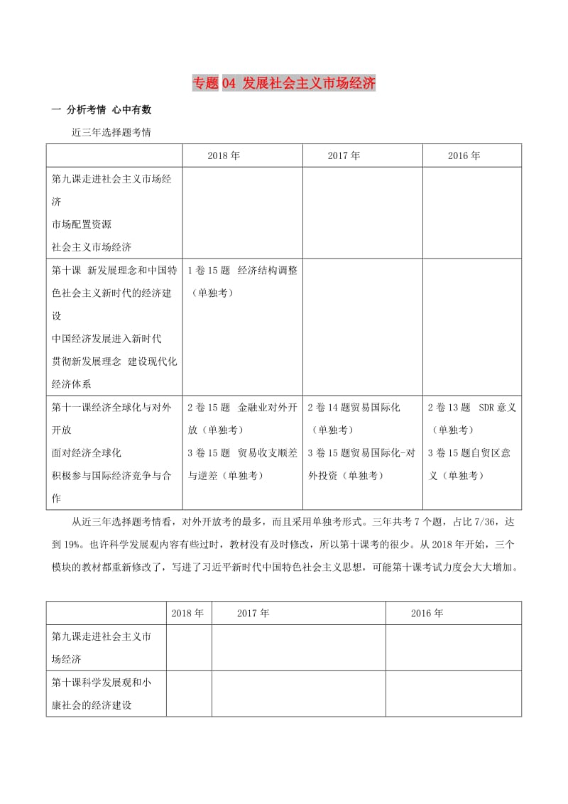 2019年高考政治一轮复习 进阶提分秘诀 专题04 发展社会主义市场经济（含解析）.doc_第1页