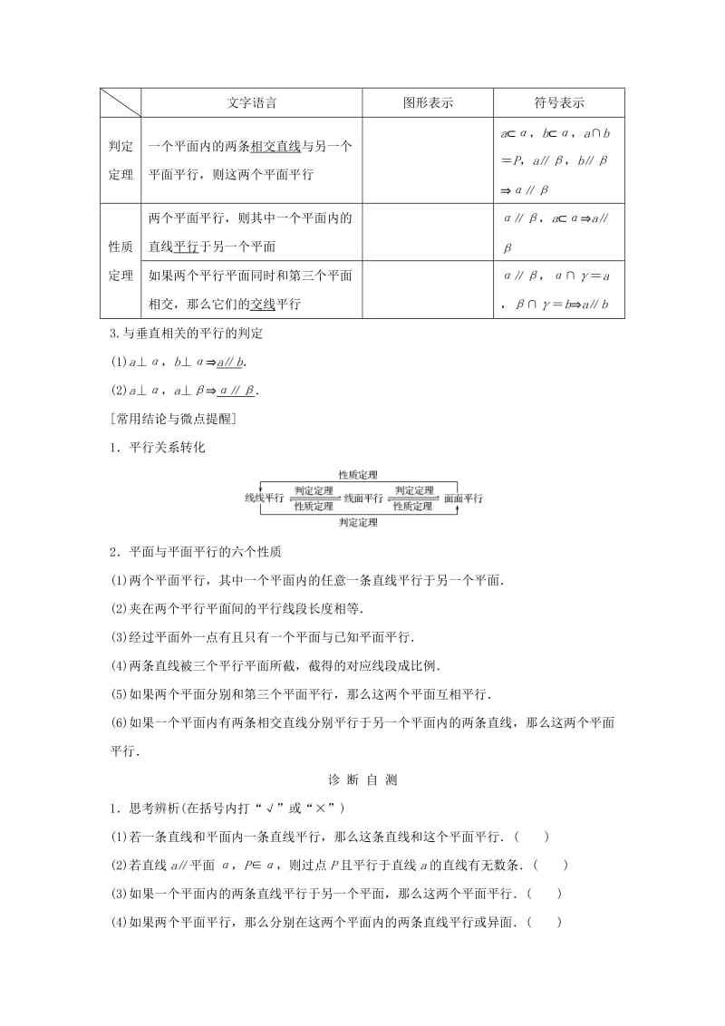 （浙江专版）2019版高考数学大一轮复习 第八章 立体几何初步 第4节 直线、平面平行的判定及其性质学案 理.doc_第2页