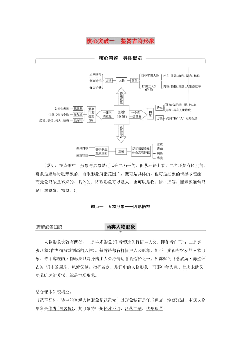 （江苏专用）2020版高考语文新增分大一轮复习 第四章 古诗词鉴赏 专题三 核心突破一鉴赏古诗形象讲义（含解析）.docx_第1页