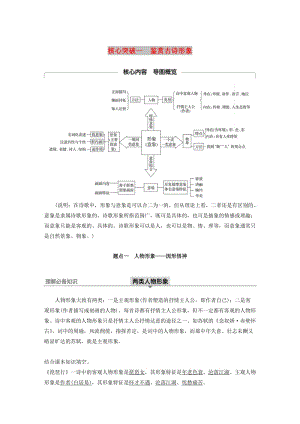 （江蘇專用）2020版高考語文新增分大一輪復(fù)習(xí) 第四章 古詩詞鑒賞 專題三 核心突破一鑒賞古詩形象講義（含解析）.docx