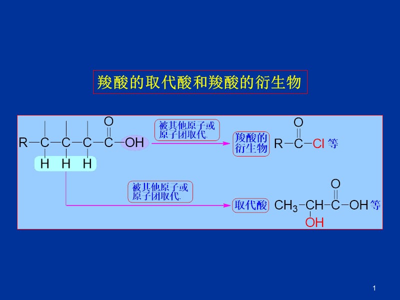 取代酸第三节羧酸衍生物ppt课件_第1页