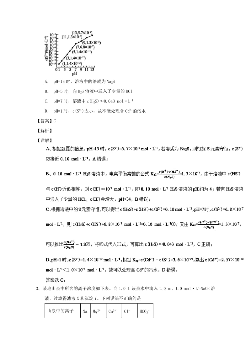 2019年高考化学 备考百强校微测试系列 专题36 沉淀溶解平衡.doc_第2页