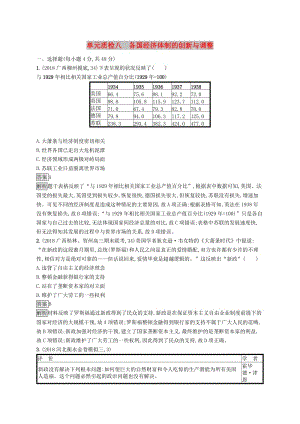 （山東專用）2020版高考?xì)v史大一輪復(fù)習(xí) 第2單元 古代希臘、羅馬和近代西方的政治制度單元質(zhì)檢 岳麓版.doc