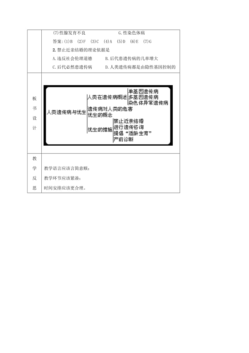 内蒙古开鲁县高中生物 第五章 基因突变及其他变异 5.3 人类遗传病教案 新人教版必修2.doc_第3页