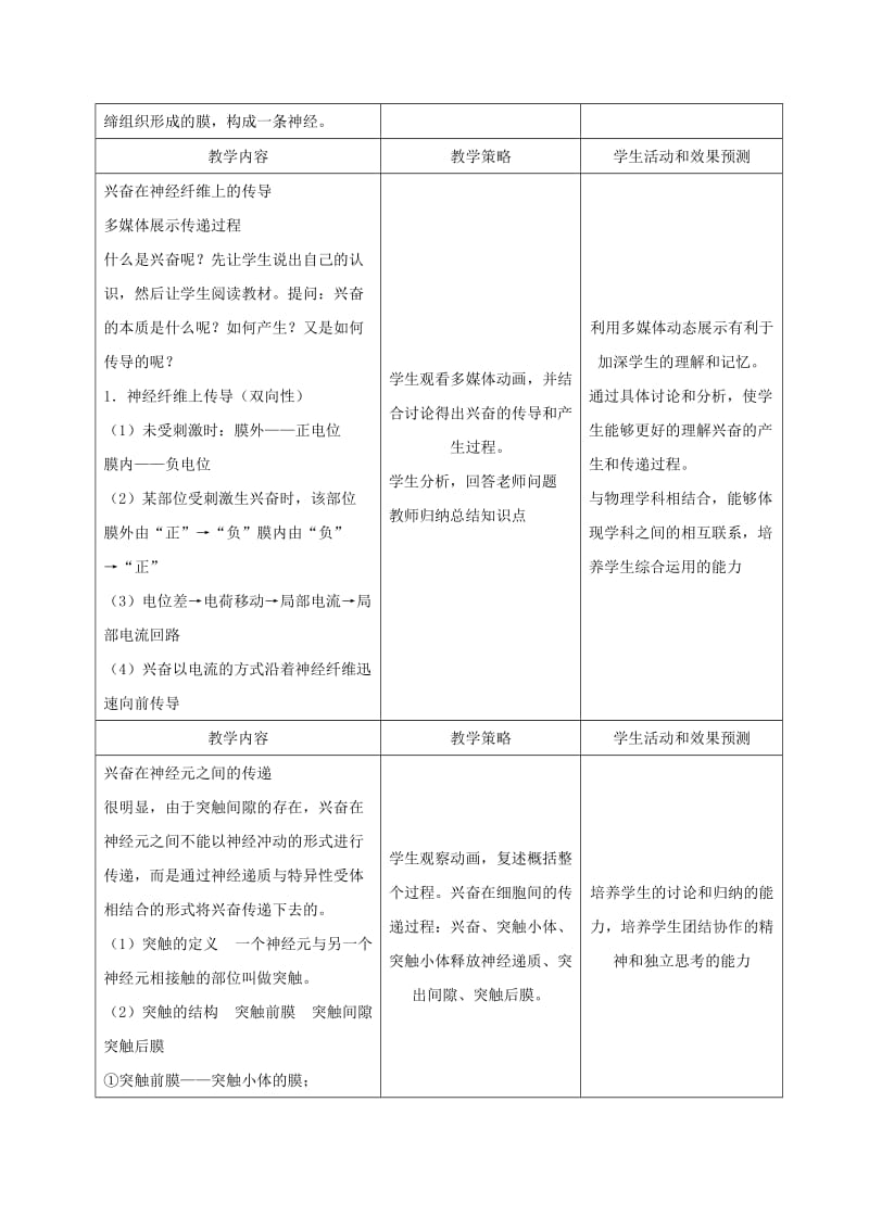 内蒙古开鲁县高中生物 第二章 动物和人体生命活动的调节 2.3 通过神经系统的调节（1课时）教案 新人教版必修3.doc_第2页