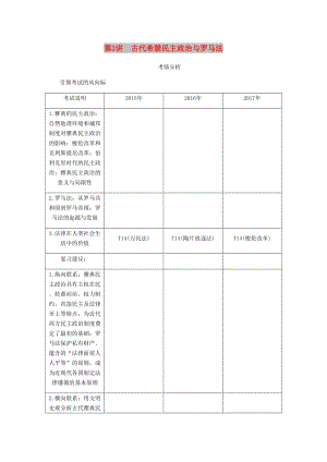 （江蘇專版）2019年高考?xì)v史總復(fù)習(xí) 第二單元 古代希臘羅馬的政治制度 第3講 古代希臘民主政治與羅馬法學(xué)案.doc