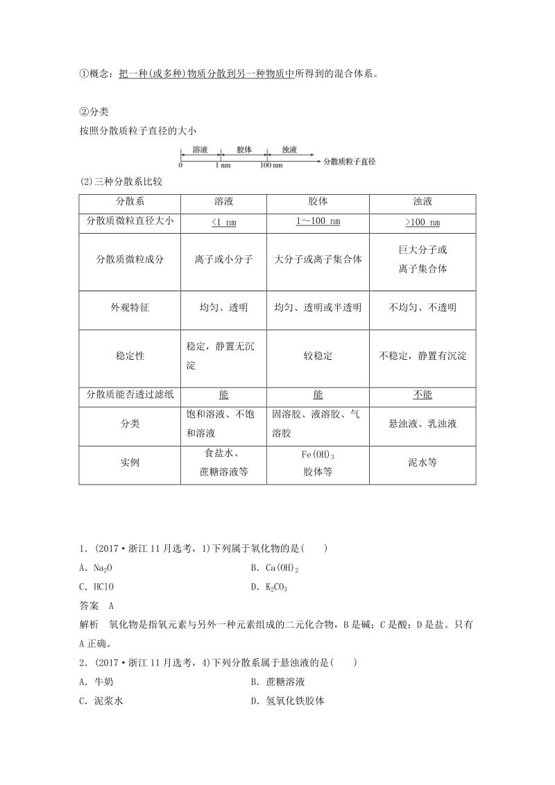 2019版高考化学大一轮复习专题1化学家眼中的物质世界第一单元物质的组成分类及变化分散系学案.doc_第2页