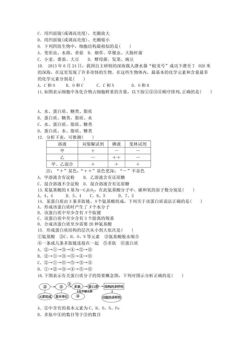 山东省平邑县高中生物 第1、2章 走近细胞、组成细胞的分子检测题新人教版必修1.doc_第2页