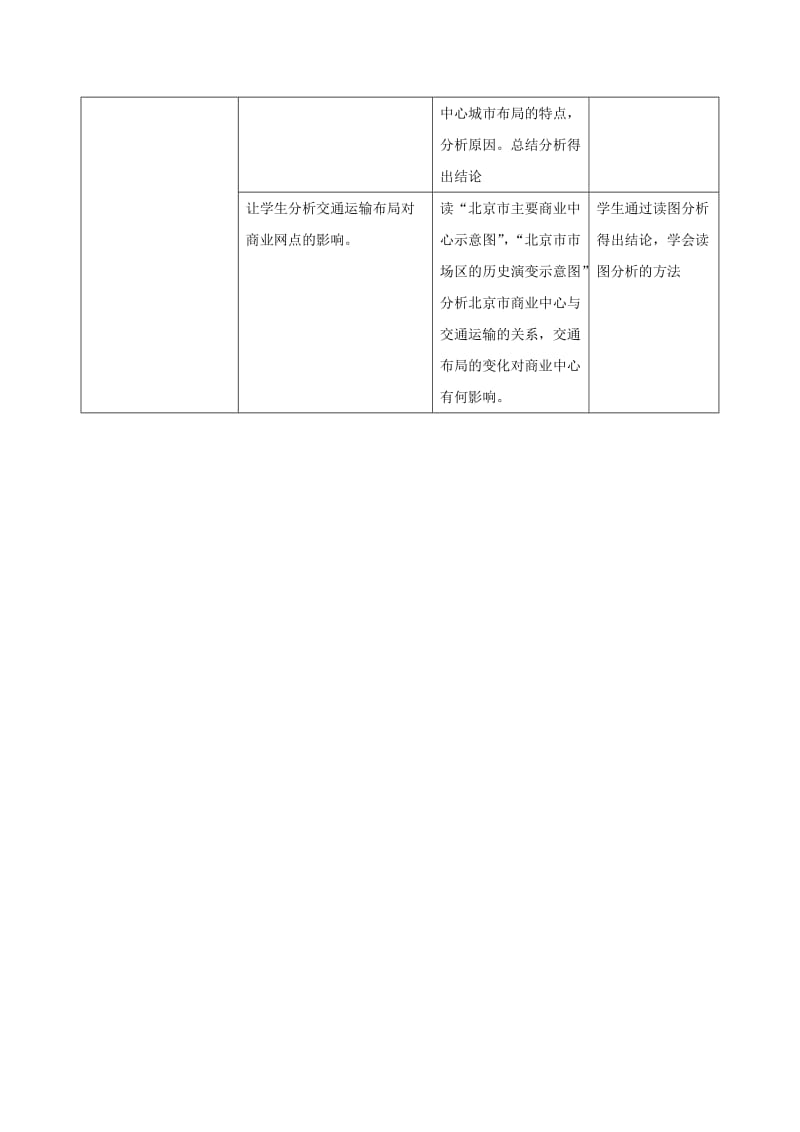 江西省万载县高中地理 第三章 生产活动与地域联系 3.3 地域联系 第三课时 交通运输布局变化的影响教案 中图版必修2.doc_第2页